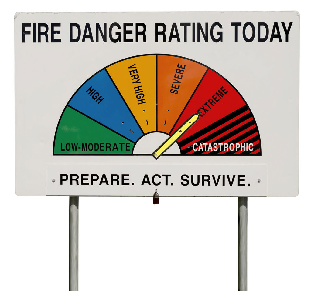 Fire Danger