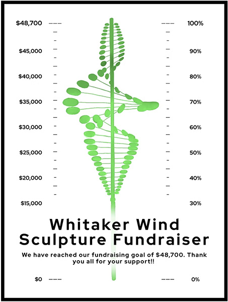 Wind Sculpture Donations